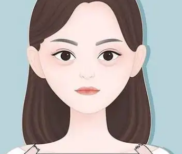 眼袋