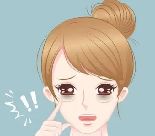 眼袋