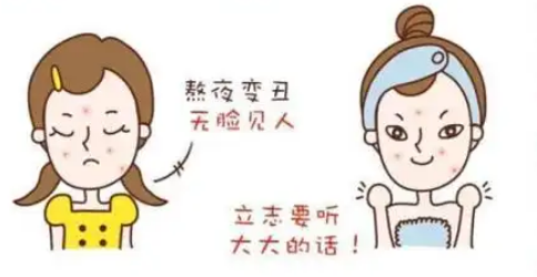 去眼袋手术