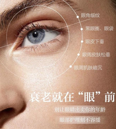 去眼袋手术
