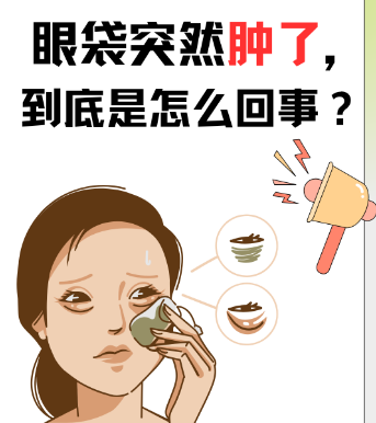 眼袋