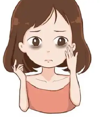 眼袋