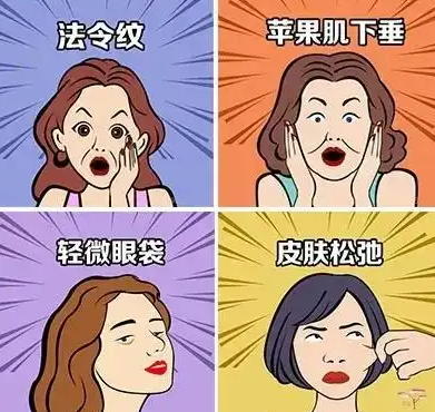 去眼袋手术