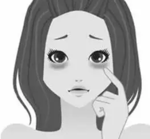 去眼袋手术