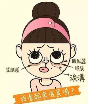 去眼袋手术