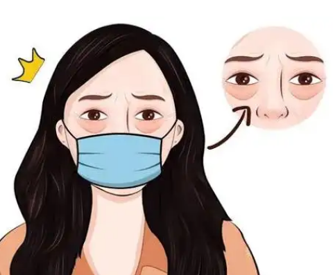 去眼袋手术