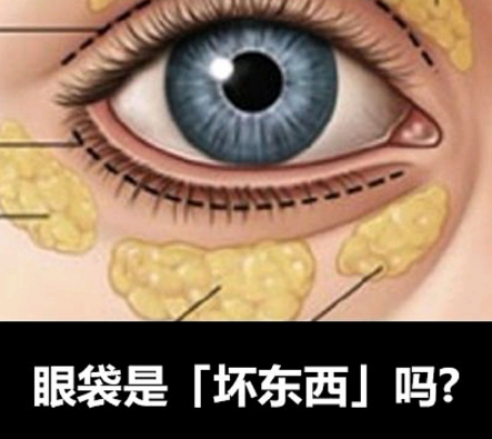 眼袋