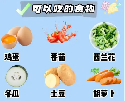 眼袋
