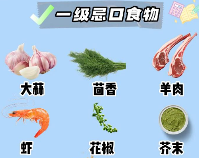 眼袋