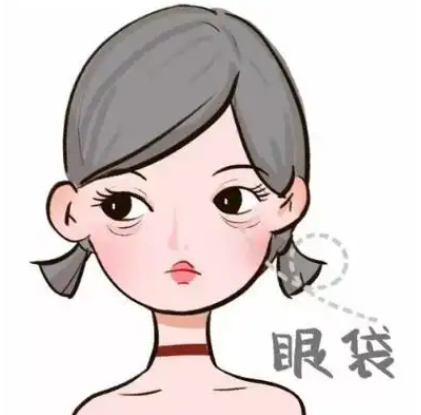 眼袋