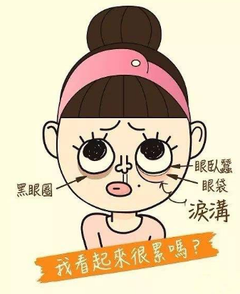 去眼袋手术