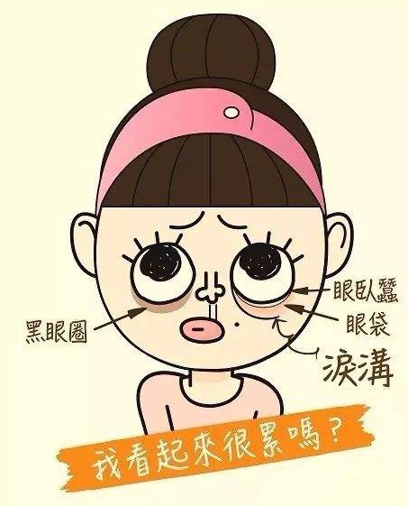 去眼袋手术