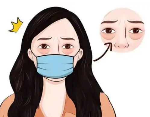 眼袋