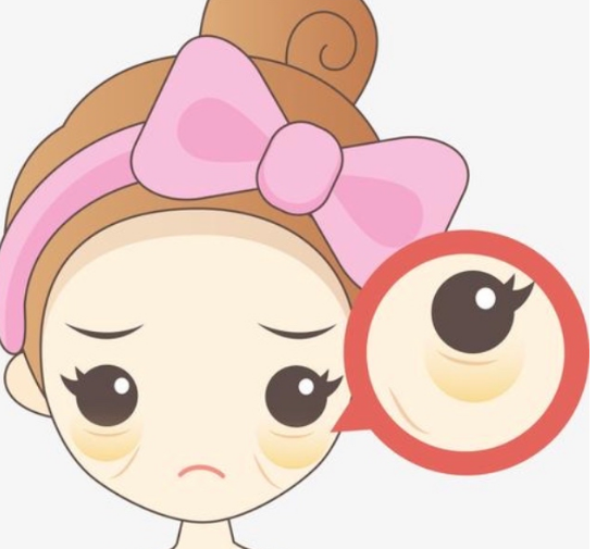 眼袋