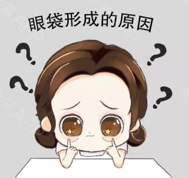 去眼袋手术