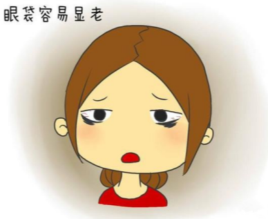 眼袋