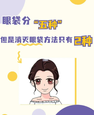眼袋