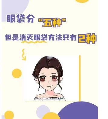去眼袋手术