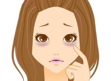 眼袋