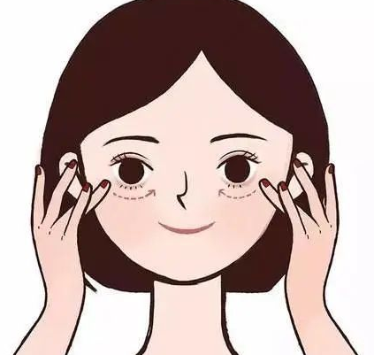眼袋