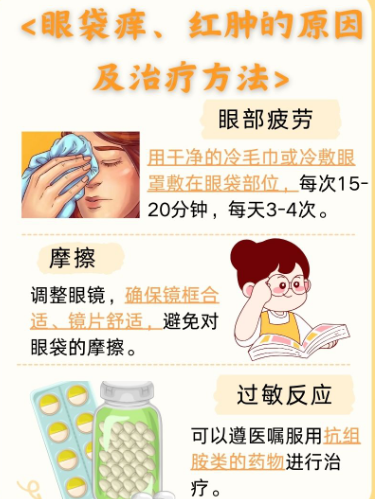 去眼袋手术