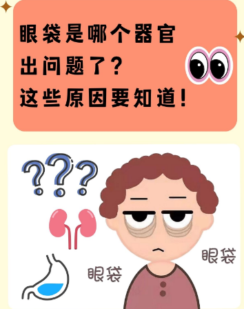 去眼袋手术