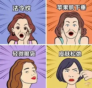去眼袋手术