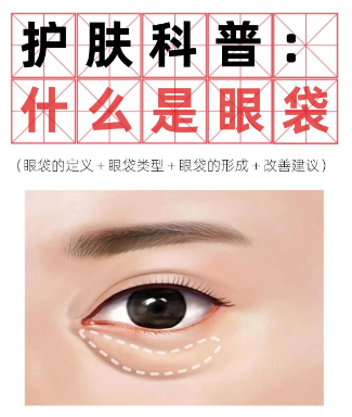 去眼袋手术
