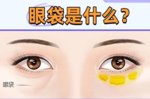 眼袋
