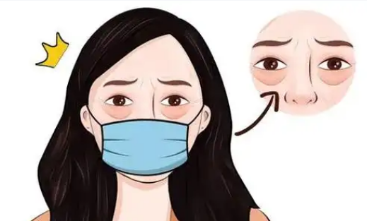 去眼袋手术