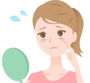 眼袋