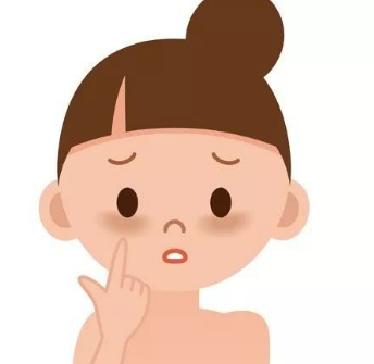 去眼袋手术