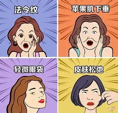 去眼袋手术