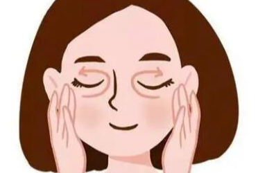 眼袋