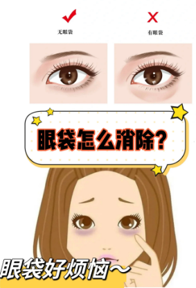 眼袋