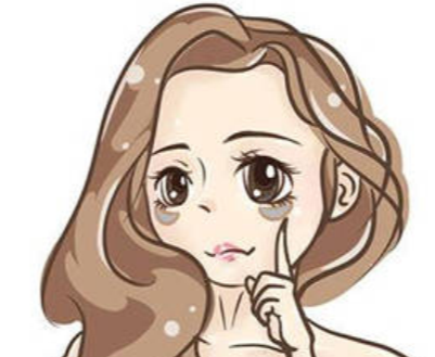 眼袋
