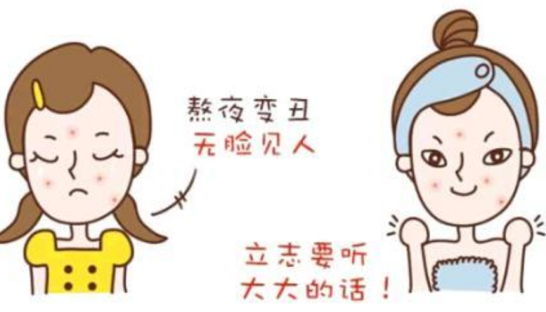 眼袋