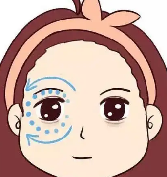 眼袋