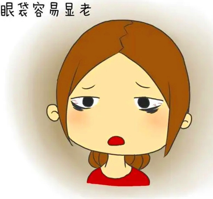 去眼袋手术