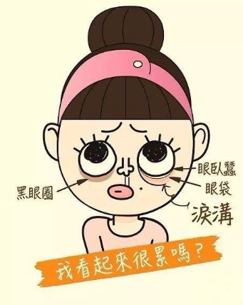 去眼袋手术
