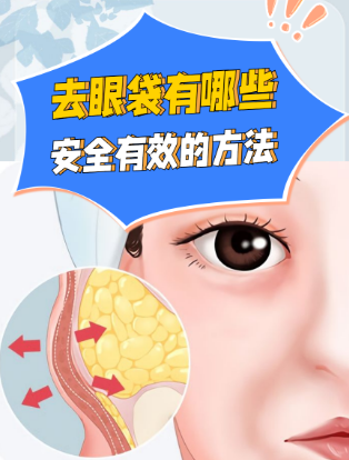 眼袋
