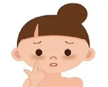 眼袋