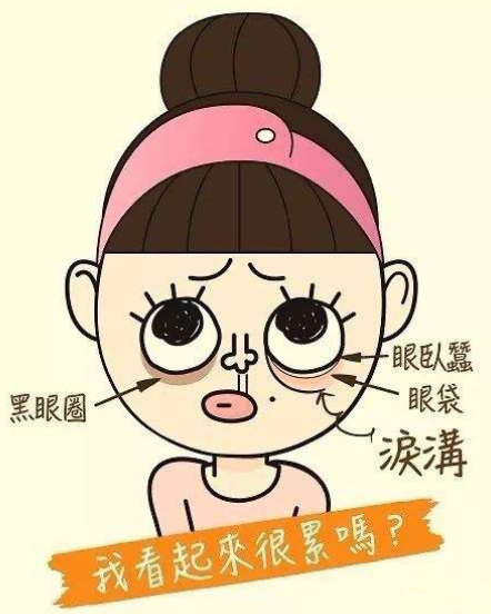 去眼袋手术