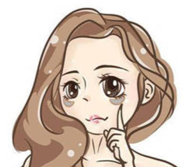 眼袋