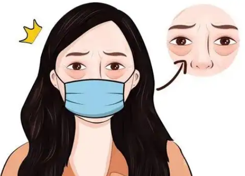 眼袋
