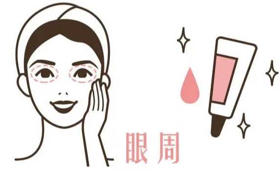 眼袋