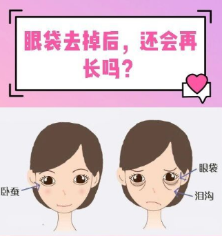 眼袋