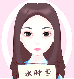 眼袋