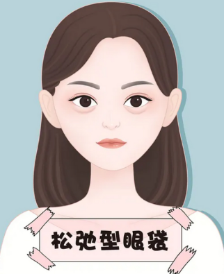 眼袋