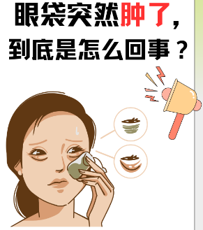 眼袋